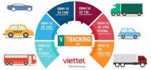 vtracking
